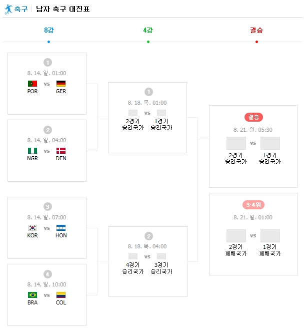 남자축구대진표.jpg