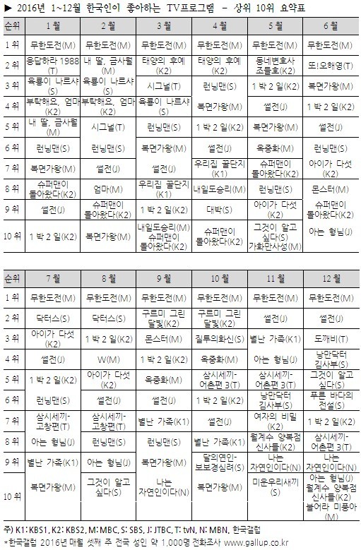 �ѱ����� �����ϴ�2.jpg