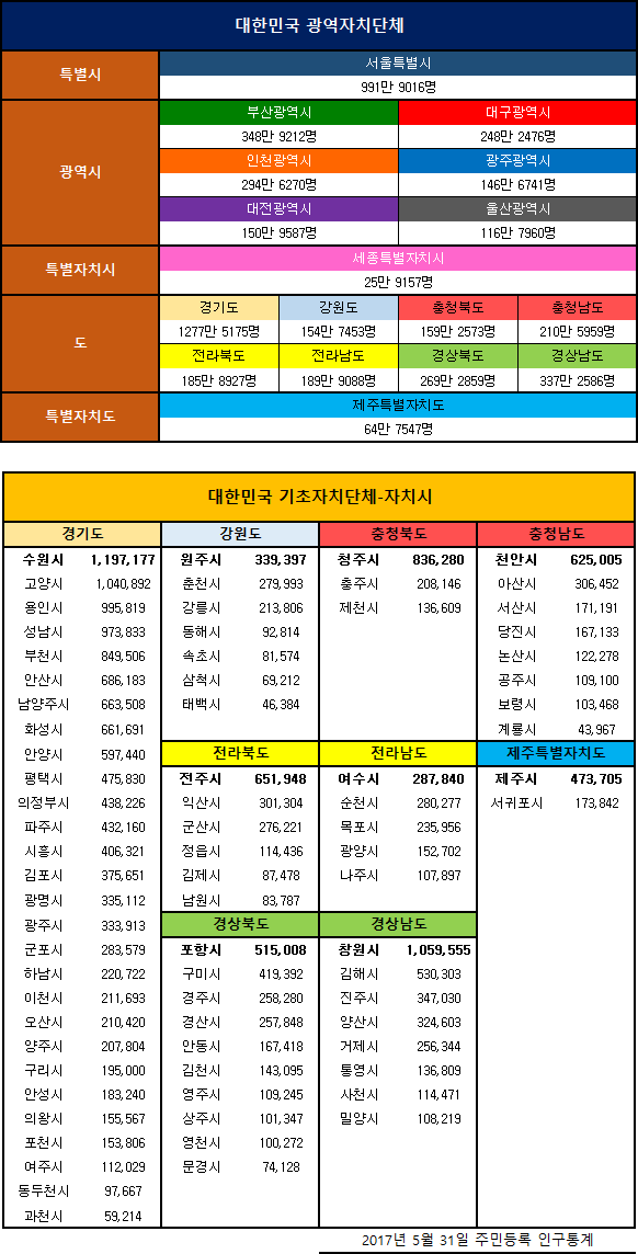 �츮���� ���ú� �α���.png