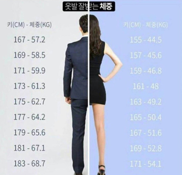 �ʹ� �߹޴� ü��.png