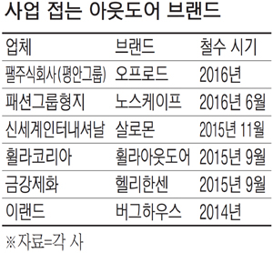 아웃도어.jpg