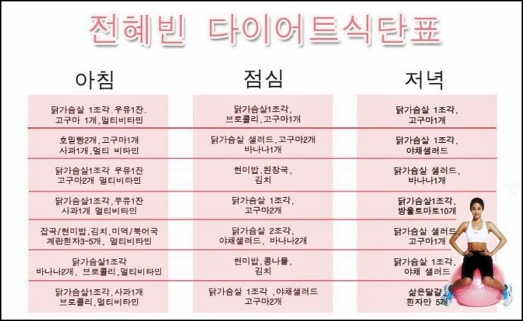 ��������̾�Ʈ �Ĵ�ǥ.jpg