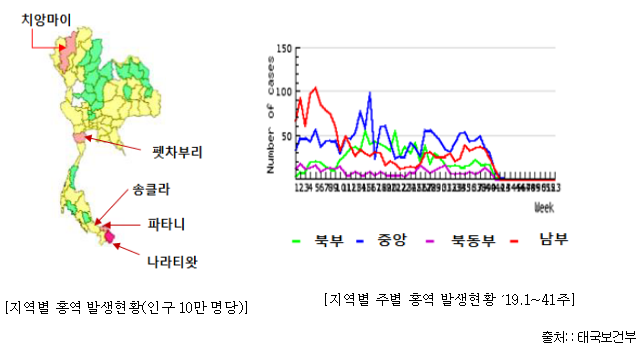 �±� ȫ��.png